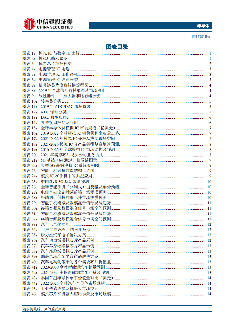 半导体模拟芯片行业深度报告：长坡厚雪，本土厂商加速成长_02.png