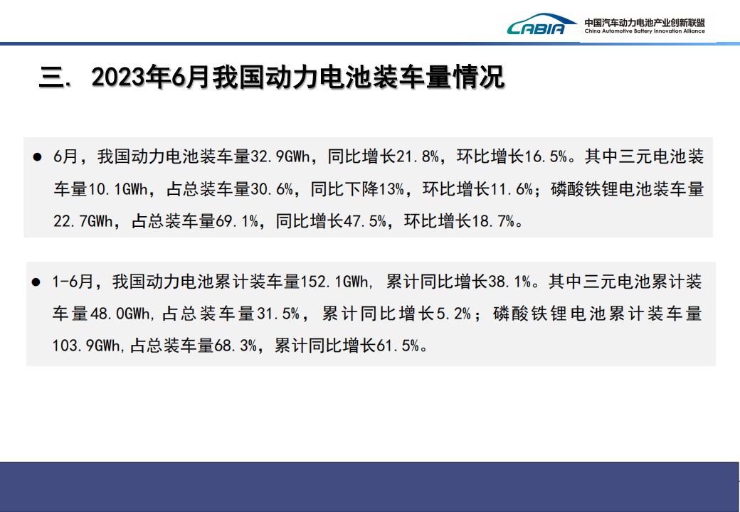 2023年6月新能源汽车动力电池月度信息_11.png