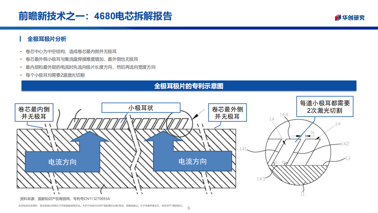 4680电芯拆解报告-2022-09-零部件_08.png