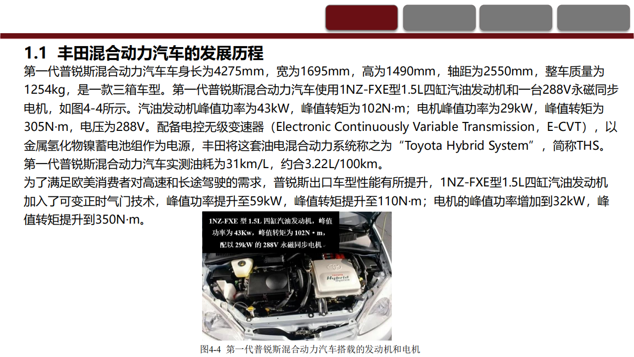 典型混合动力汽车技术解析-丰田本田和通用-2022-08-技术资料_04.png