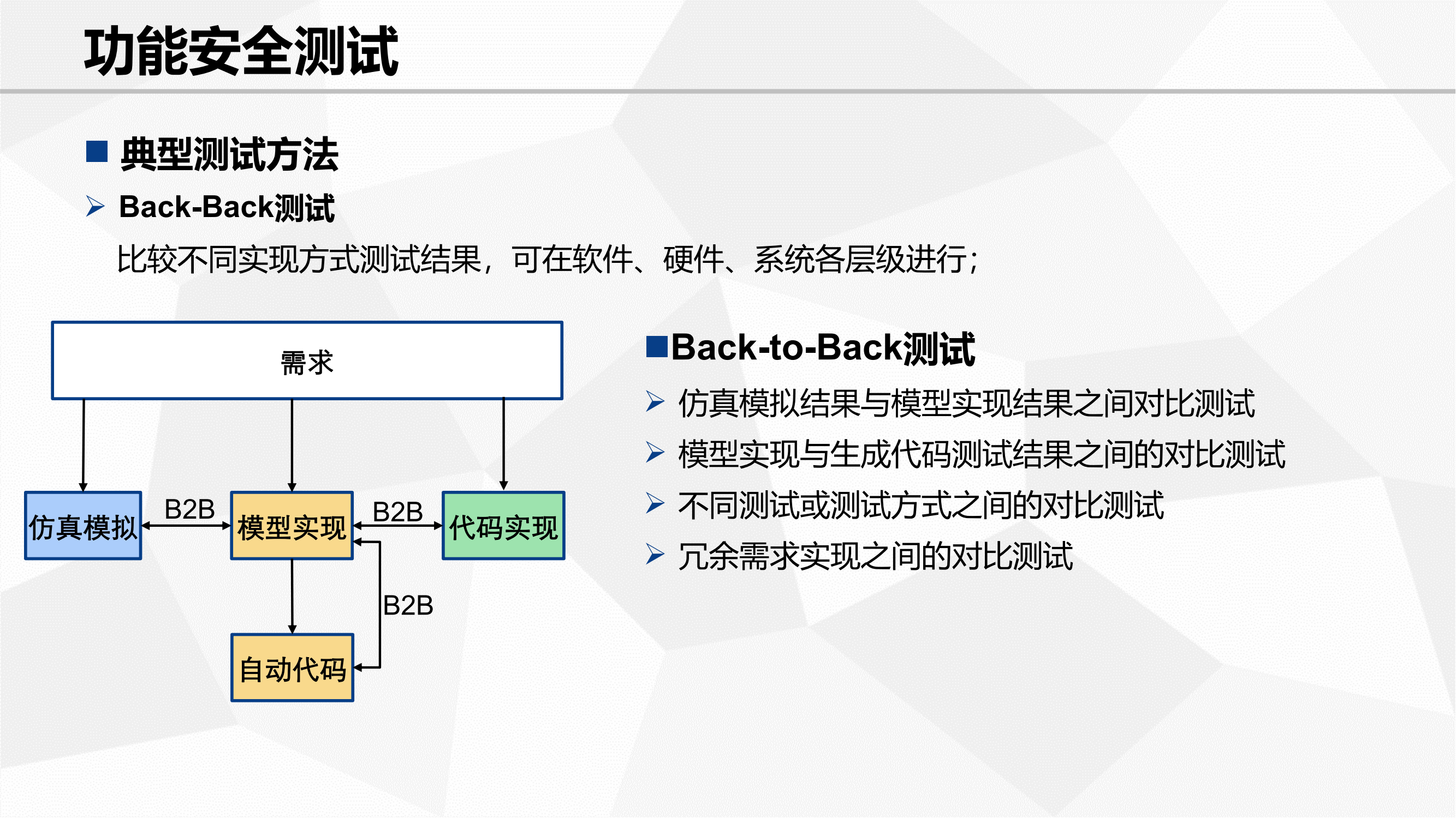 功能安全验证_29.png