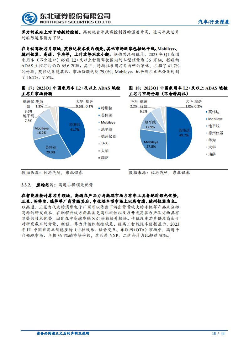 汽车域控制器行业研究：智能化迎来快速增长，域控制器相关增量可期_17.png