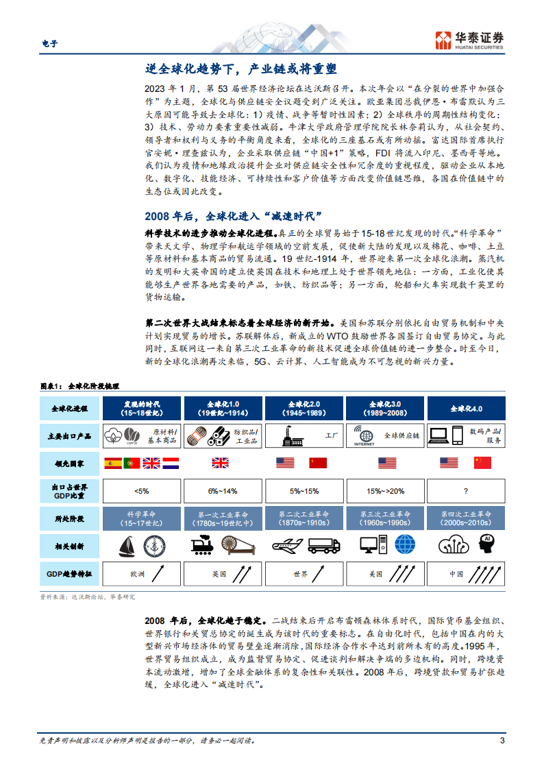 电子行业专题报告：从达沃斯看逆全球化下的“危与机”_02.png