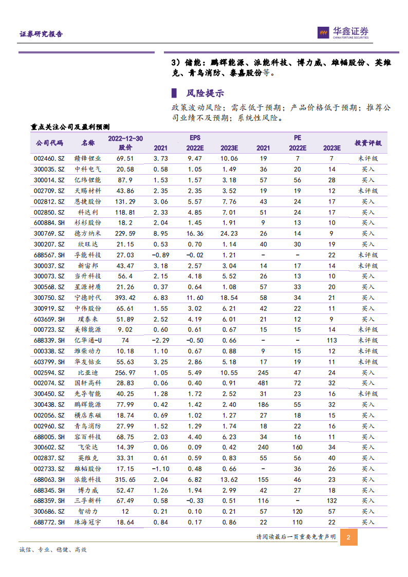 新能源汽车行业策略报告：寻找新平衡，拥抱高景气与新技术_01.png