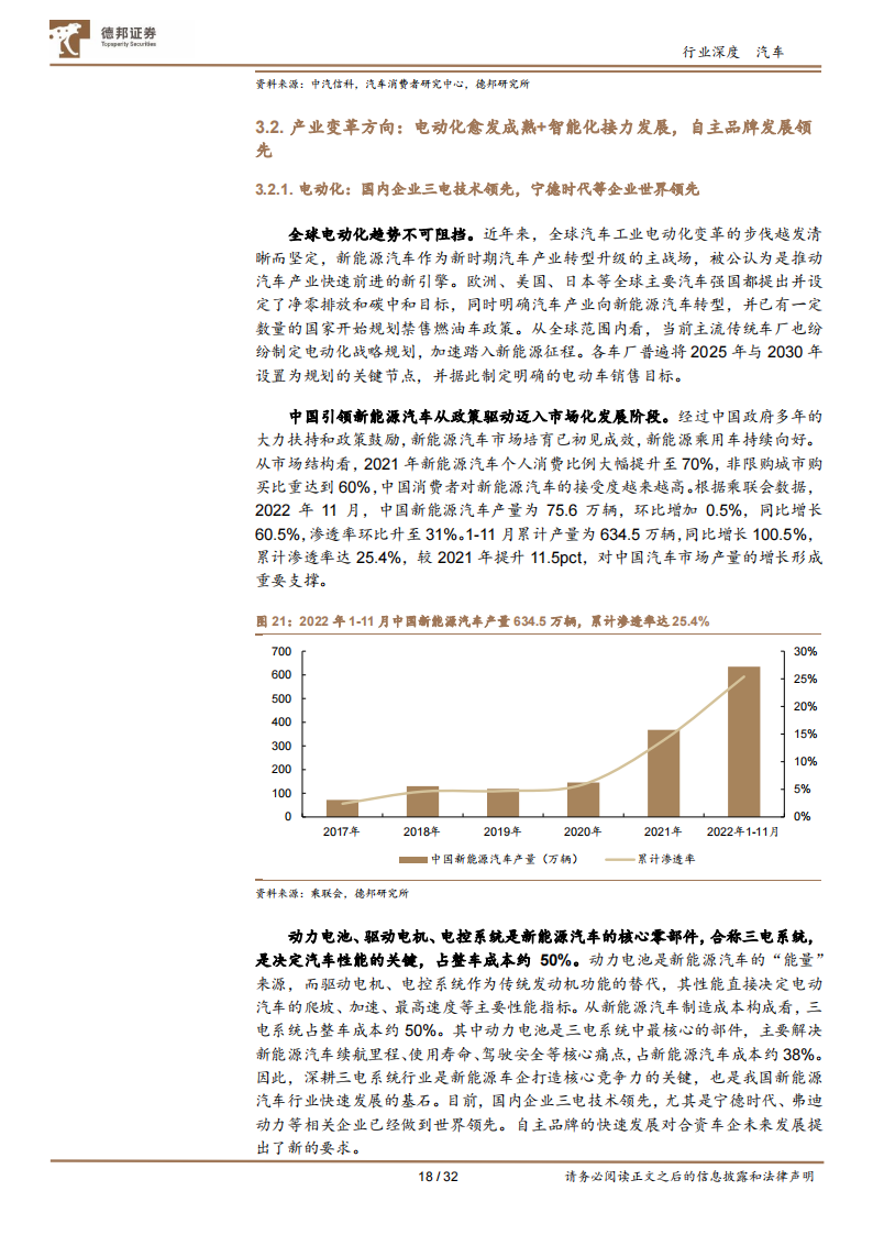 汽车行业专题报告：电动化、智能化自主领先，新发展阶段下合资汽车品牌挑战重重_17.png