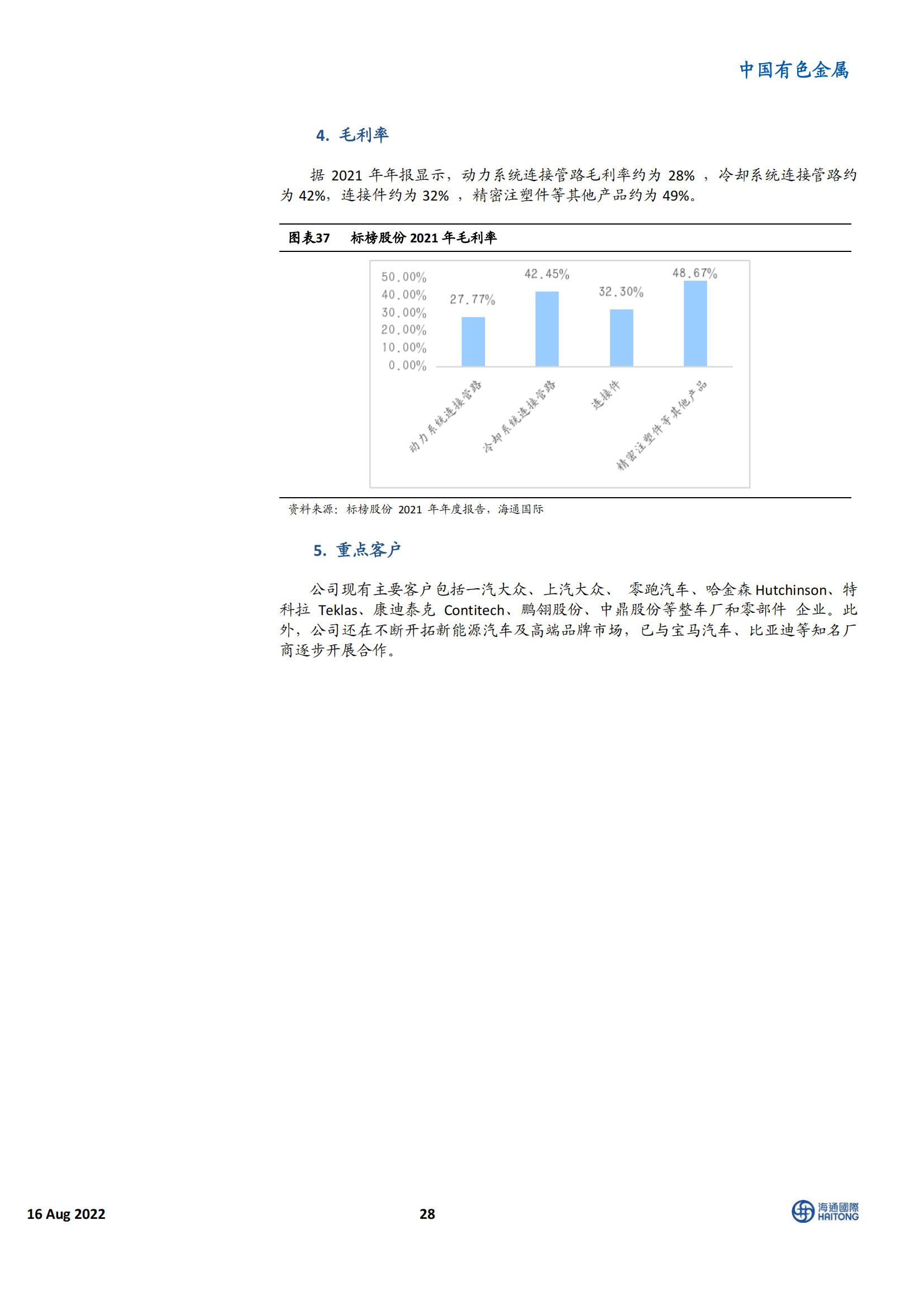 新能源汽车行业100 家相关企业深度盘点：电动车Yellow Pages_27.png