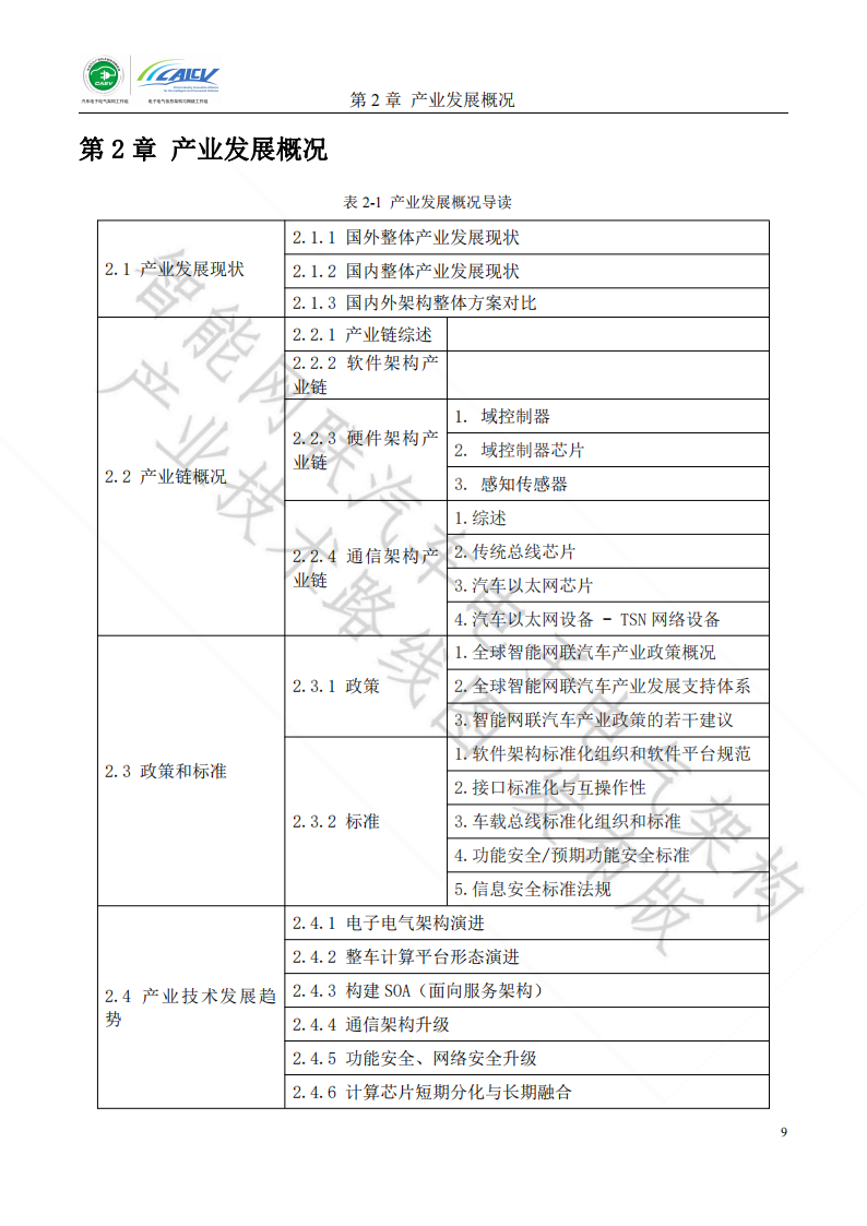 智能网联汽车电子电气架构产业技术路线图_08.png