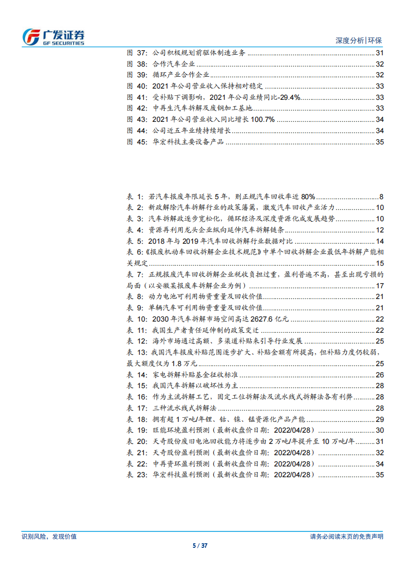 汽车拆解行业研究：锂电池回收+五大总成，再生价值促汽车拆解快速发展_04.png