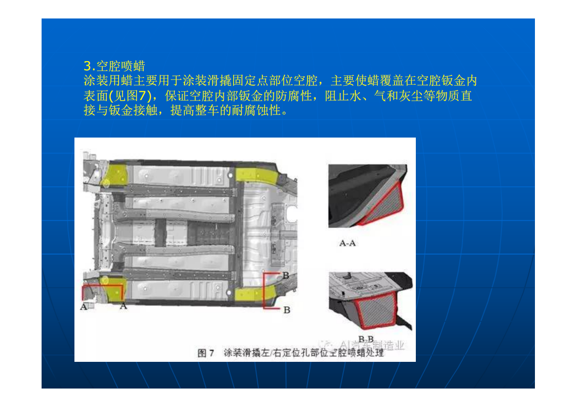 【焉知&希迈】白车身涂胶工艺_31.png