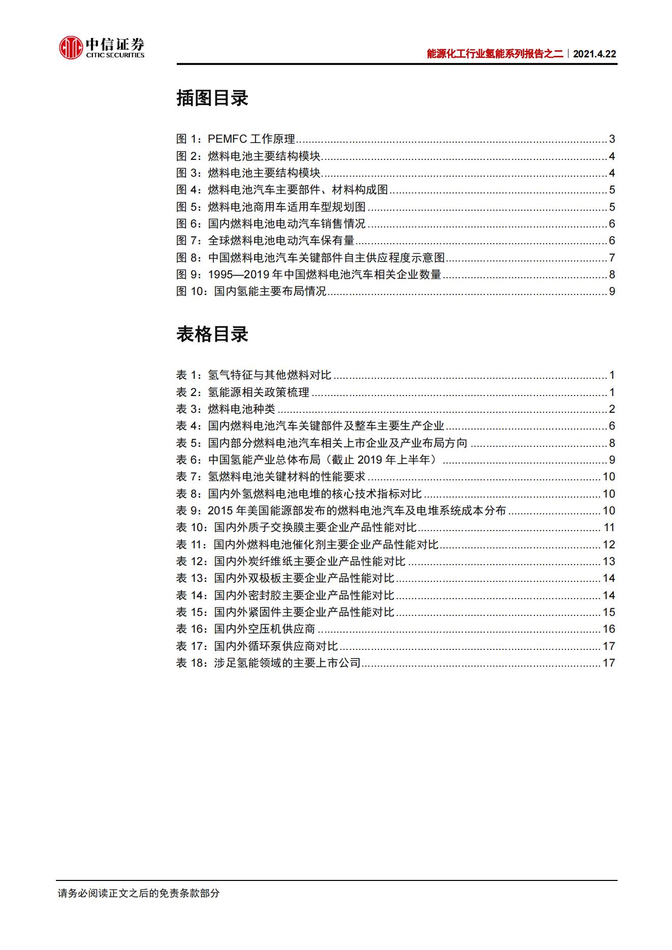 15、燃料电池行业研究及产业链梳理_02.jpg