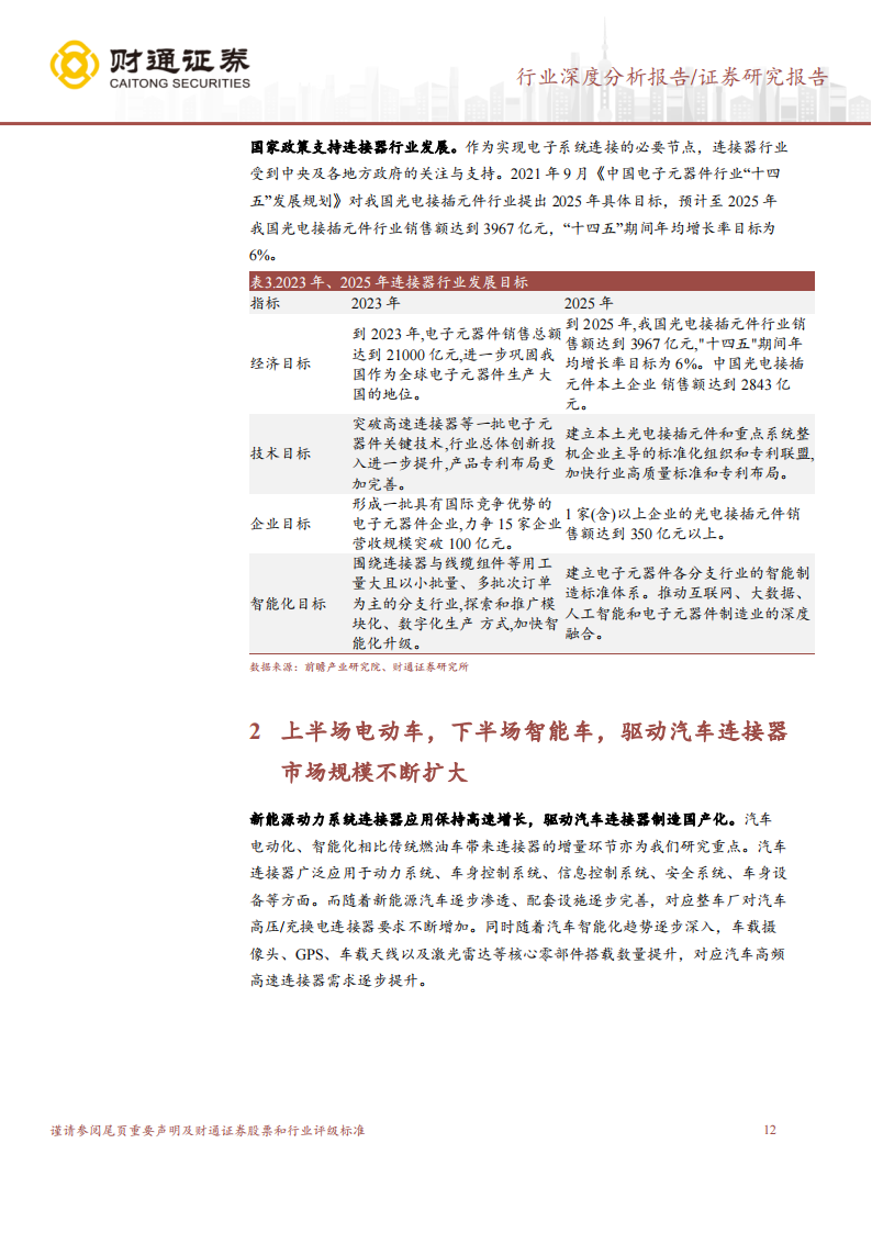 汽车连接器行业深度报告：新能源汽车风起云涌，连接器拾级而上_11.png