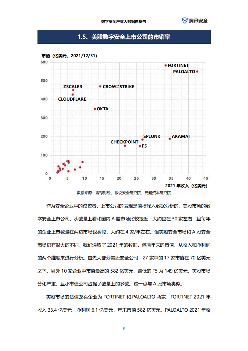 数字安全产业大数据白皮书-腾讯安全&元起资本-2022-06-宏观大势_13.png