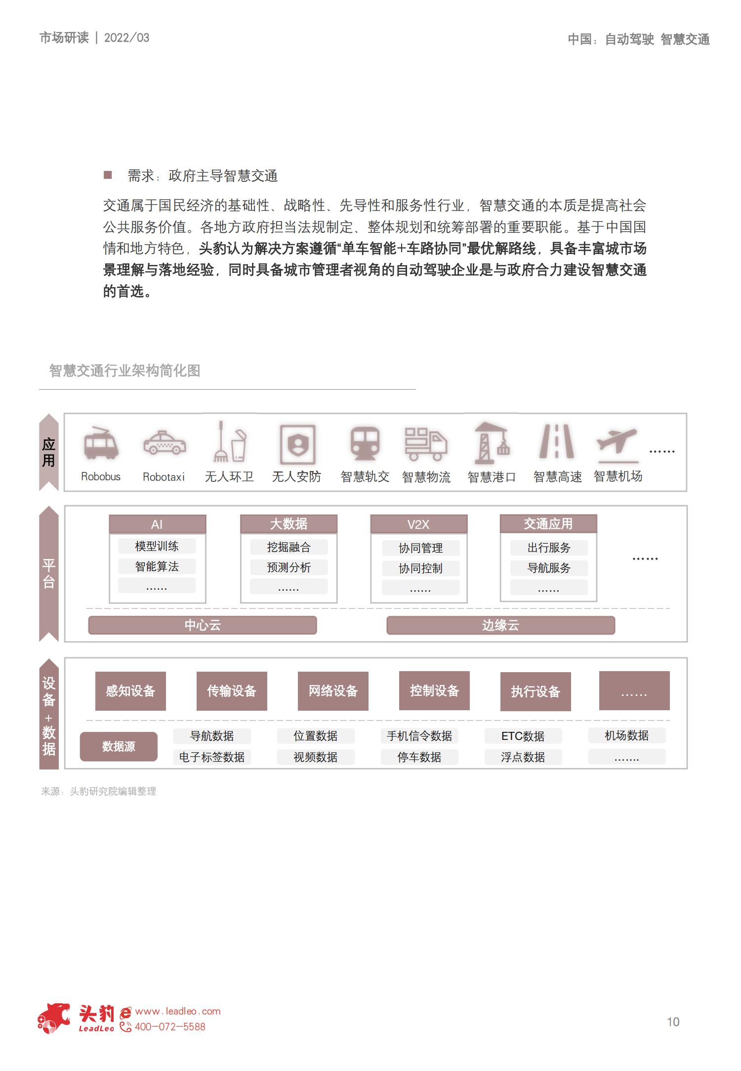 自动驾驶入局智能交通_09.jpg