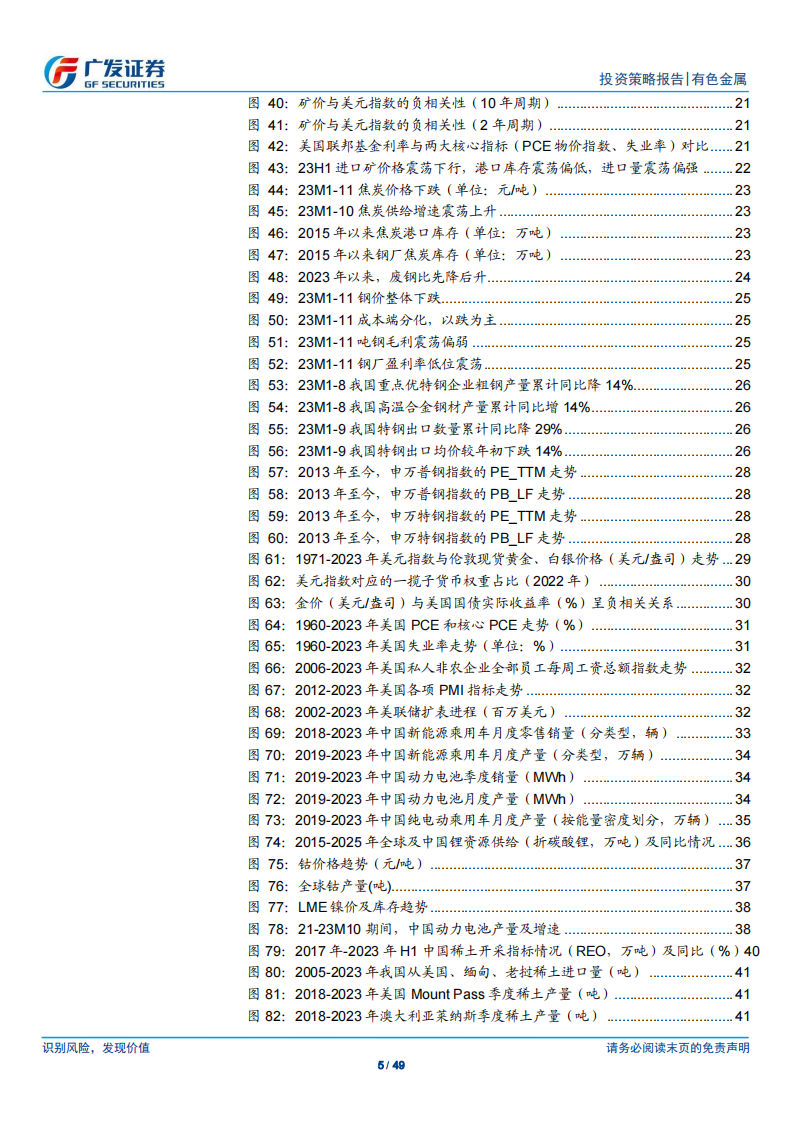 金属及金属新材料行业2024年投资策略：花开有期，花期不同_04.png