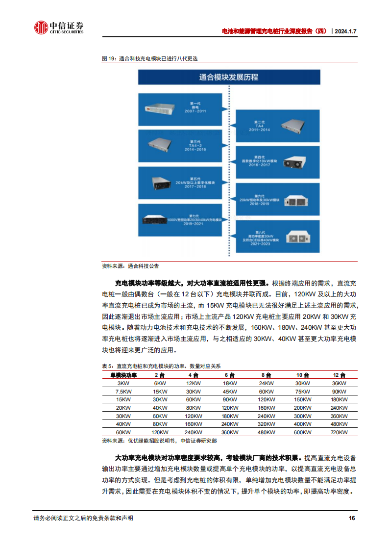 充电桩行业专题报告：超充桩，高功率驱动下的技术升级和价值提升_15.png