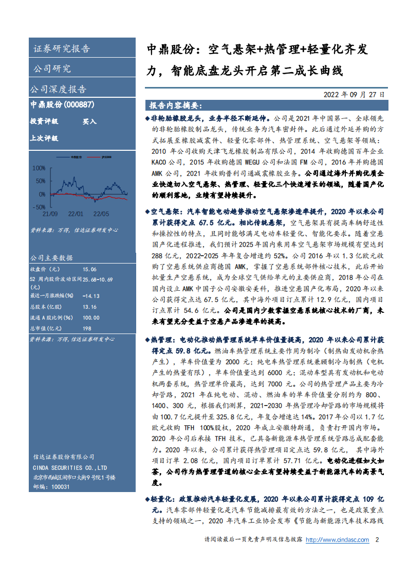 中鼎股份（000887）研究报告：空气悬架+热管理+轻量化齐发力，线控底盘龙头开启第二成长曲线_01.png