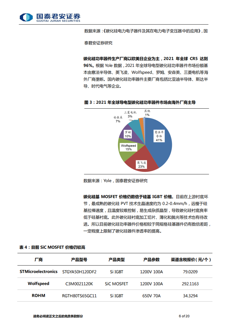 碳化硅行业分析：第三代半导体明日之星，“上车+追光”跑出发展加速度_05.png