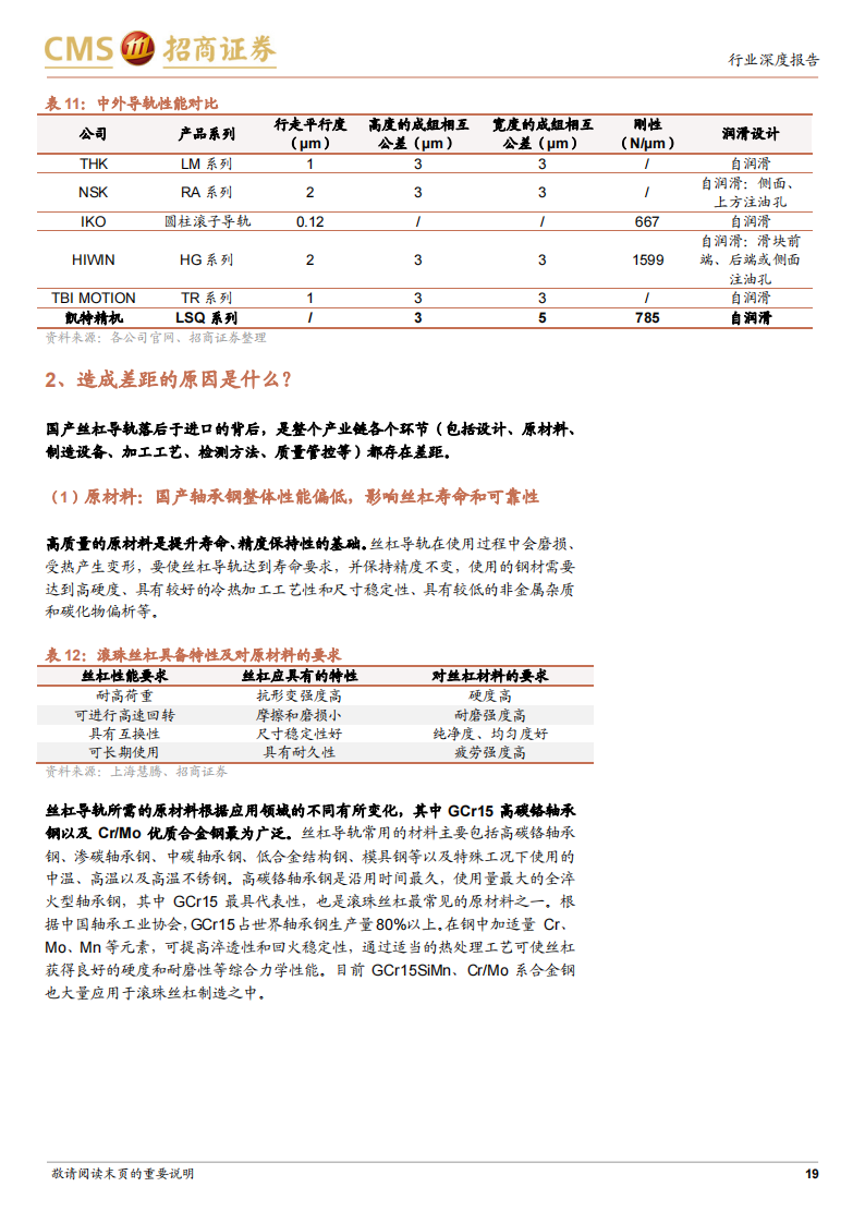 丝杠导轨行业研究：高精密直线传动部件，迎来产业化重要机遇_18.png