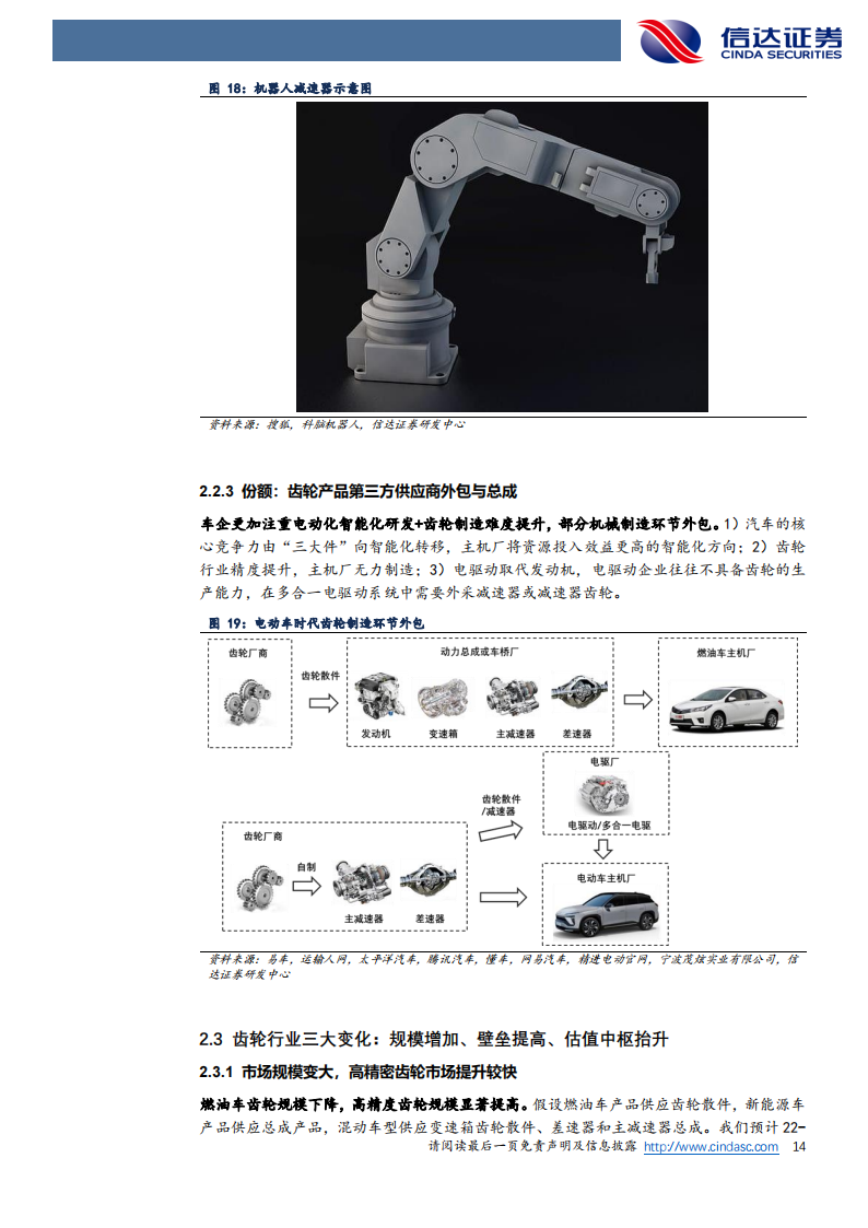 齿轮行业专题研究：小齿轮转动大世界，新能车与机器人驱动行业蝶变_13.png