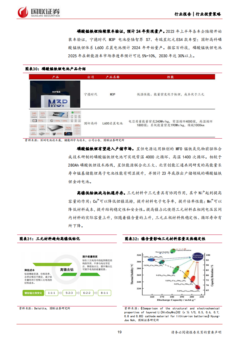 锂电行业2024年度投资策略：迎接新周期，拥抱新技术_18.png