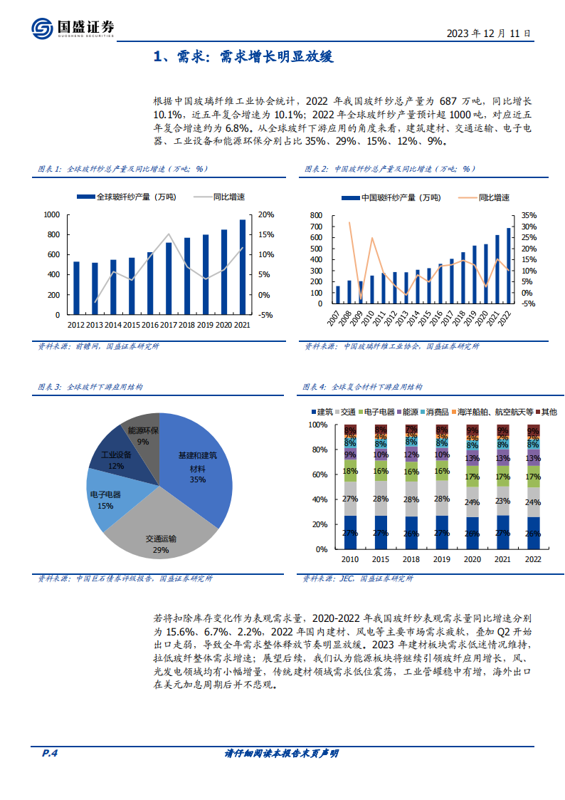 玻璃玻纤行业专题研究：玻纤粗纱供需拆分，供强需弱，持续筑底_03.png