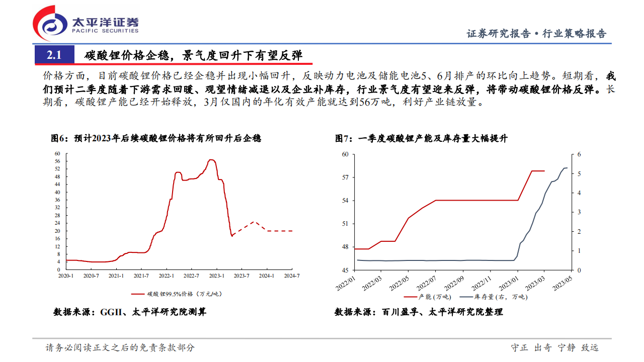 新能源汽车行业2023年中期投资策略：展望新周期，布局新成长_08.png