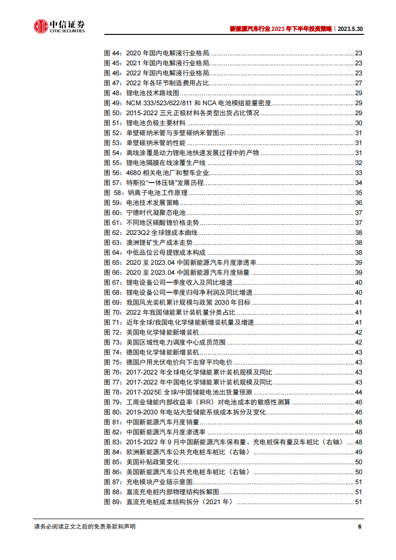 新能源汽车行业2023年下半年投资策略：电动化成长趋势明确，新应用引领新动能_05.png