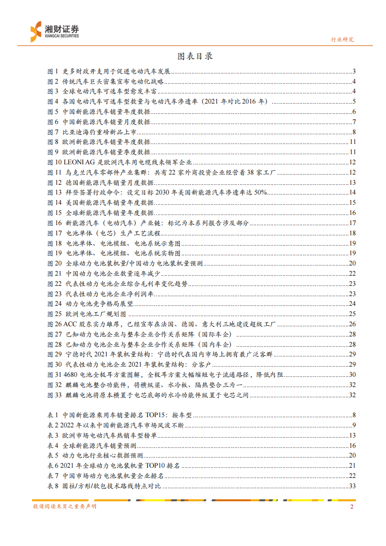 新能源汽车行业产业链研究：景气高涨，动力电池是核心赛道_02.png