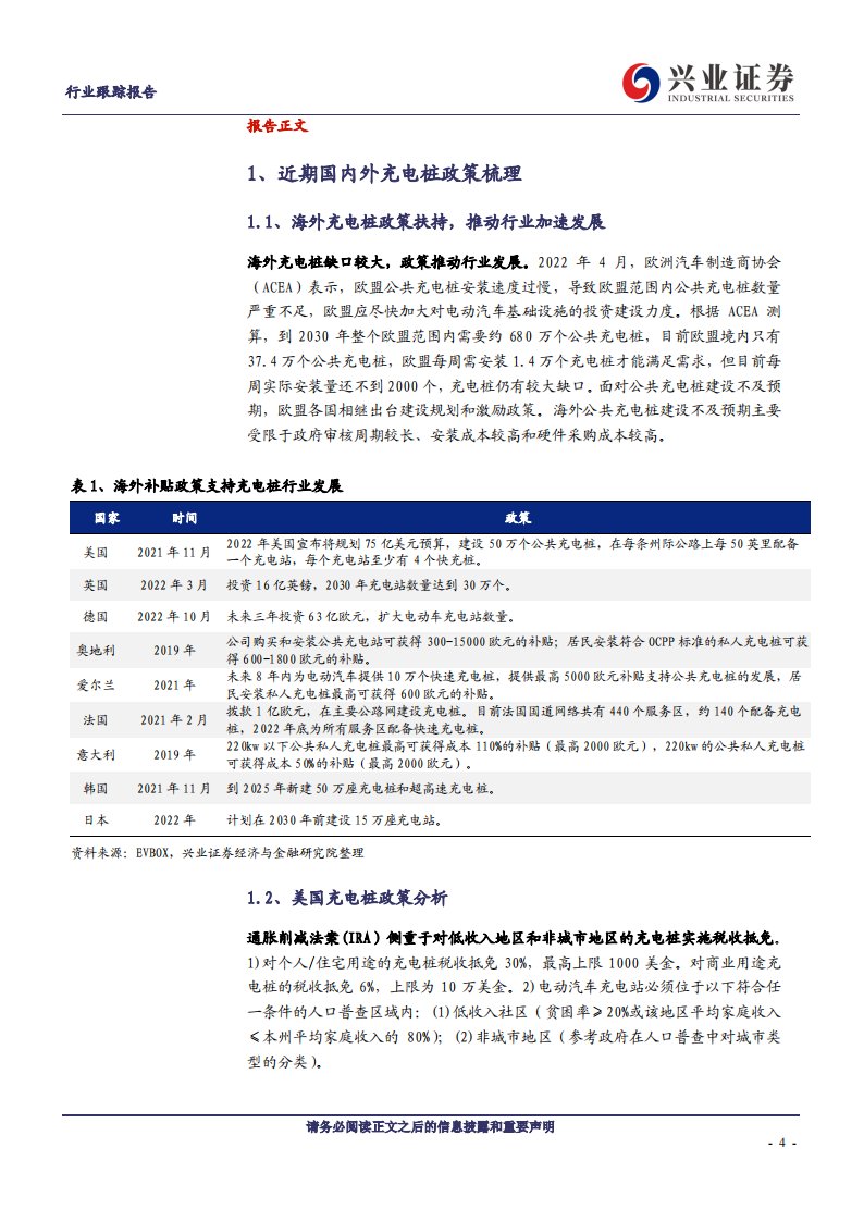 充电桩行业分析：电动车快充加速，充电桩迎来新机遇_03.png