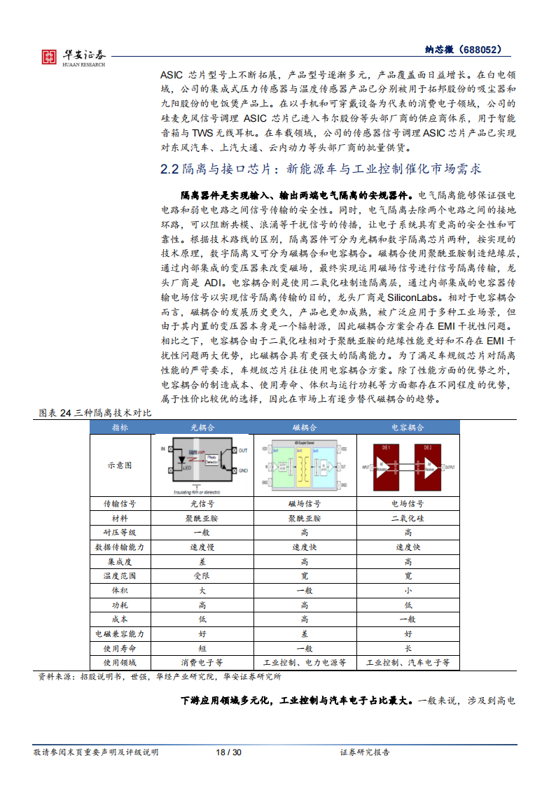 纳芯微（688052）研究报告：国产替代+新能源双线助力，汽车半导体未来可期_17.png