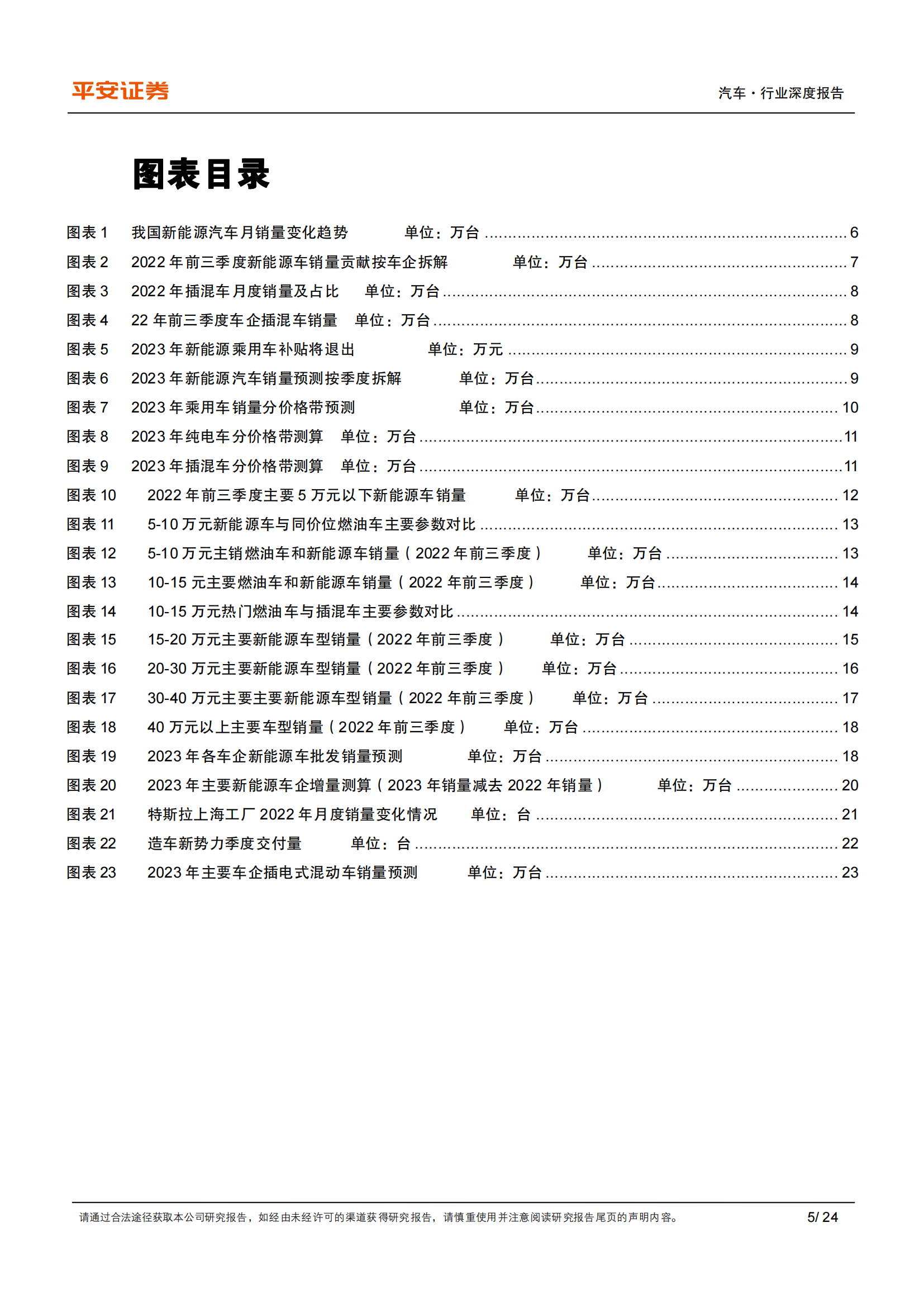 2023年新能源汽车供需格局展望：预计插混翻番，看好高端纯电_04.png