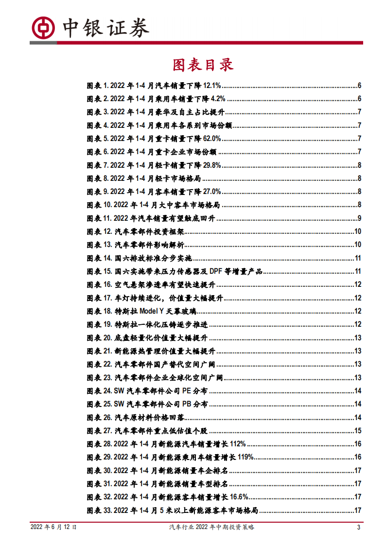 汽车行业2022年中期投资策略：行业触底回升，聚焦电动智能主线_02.png