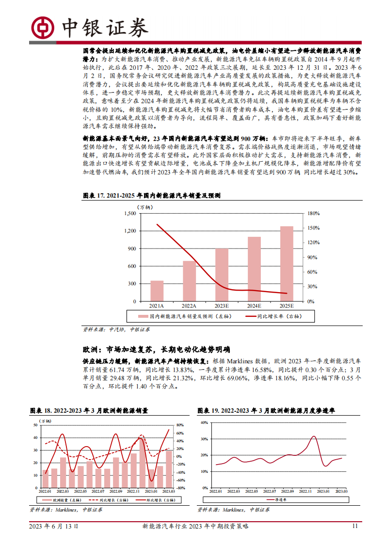 新能源汽车行业2023年中期投资策略：电动浪潮不止，技术创新不息_10.png