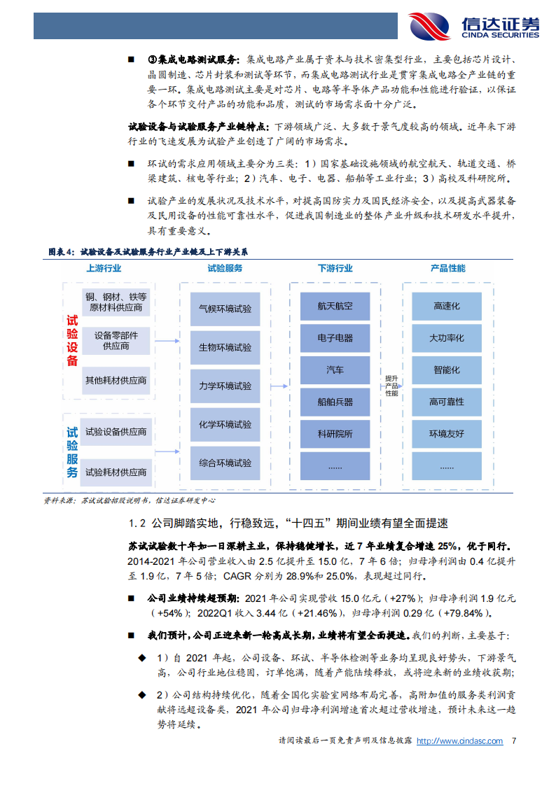 苏试试验（300416）研究报告：试验隐形冠军，开启三大成长曲线_06.png