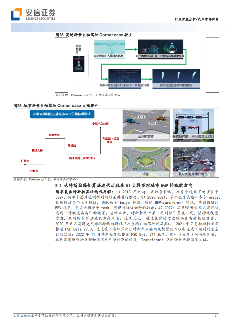 汽车零部件行业专题报告：AI大模型在自动驾驶中的应用_16.png