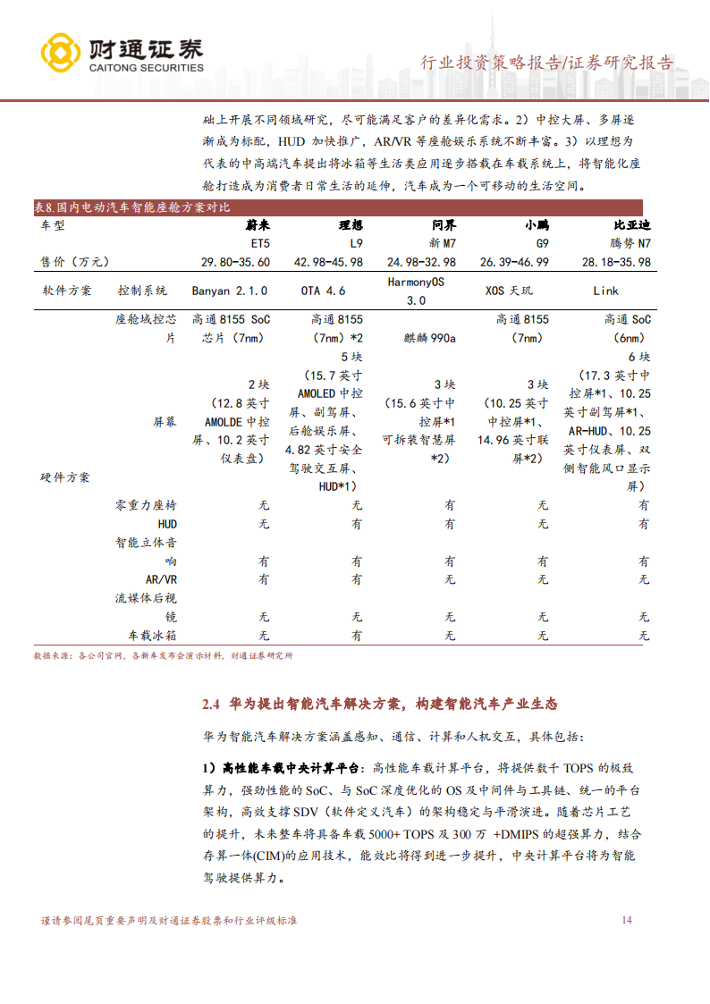 汽车行业和汽车零部件行业2024年投资策略：汽车智能化加产业链出海成为投资主线_13.png