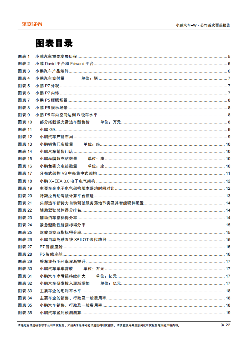 小鹏汽车：加码自动驾驶、持续进化的智能化先锋_02.png