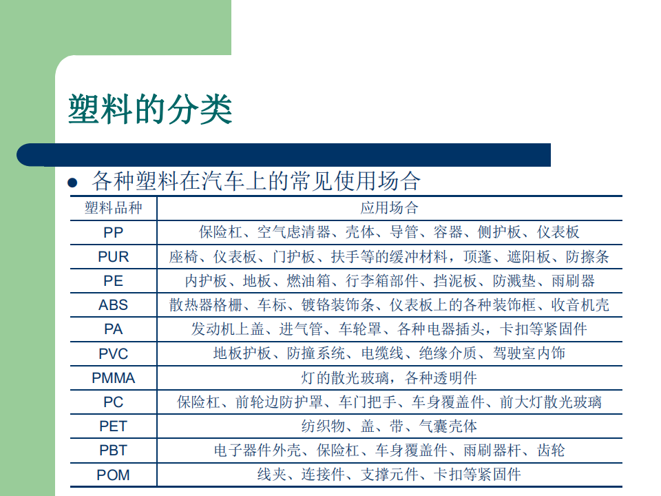 【焉知&希迈】汽车内外饰常用材料性能工艺介绍_19.png