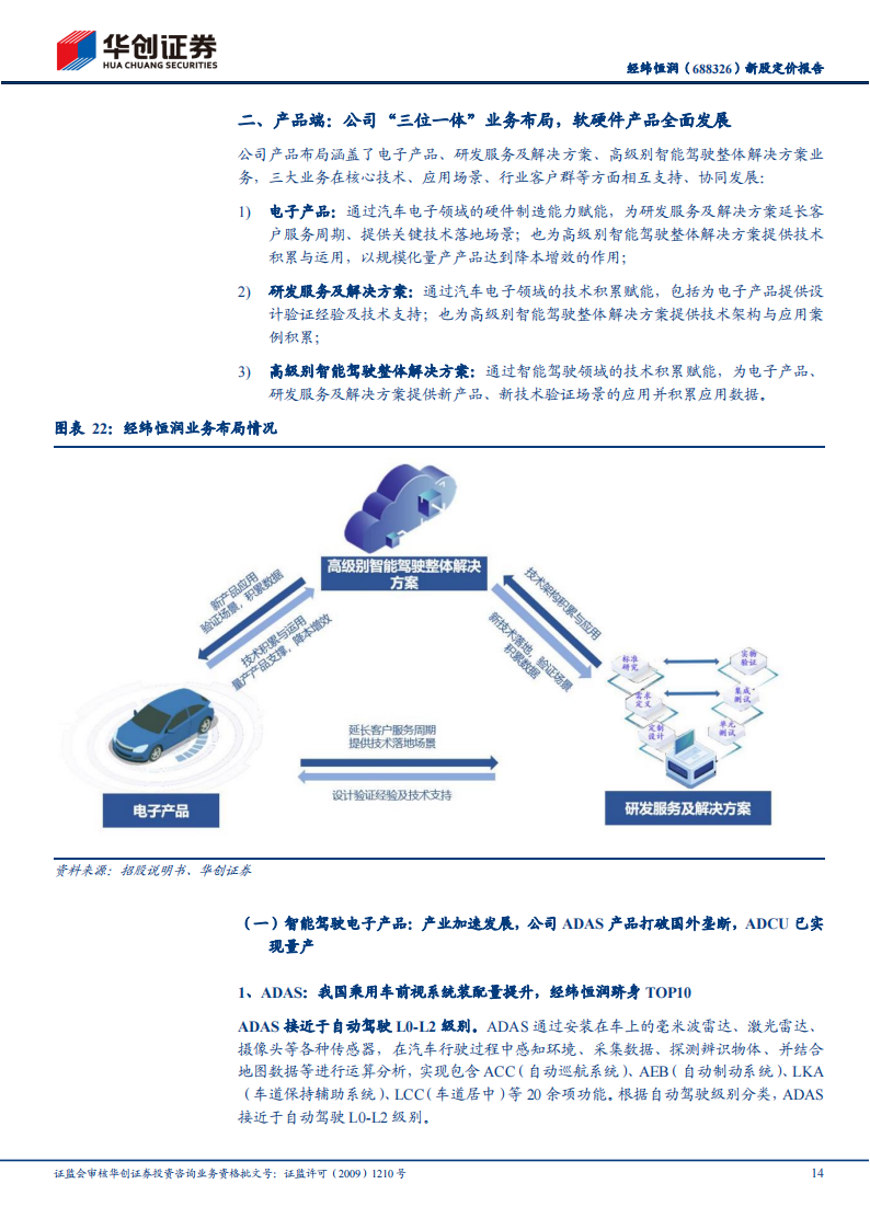 经纬恒润（688326）研究报告：汽车电子国产替代先锋，积极布局智能驾驶_13.png