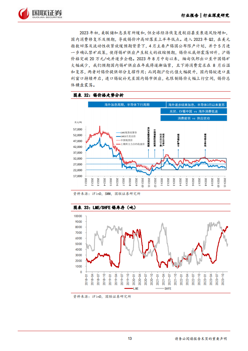 锡行业分析报告：锡价有望上行，聚焦行业龙头_12.png