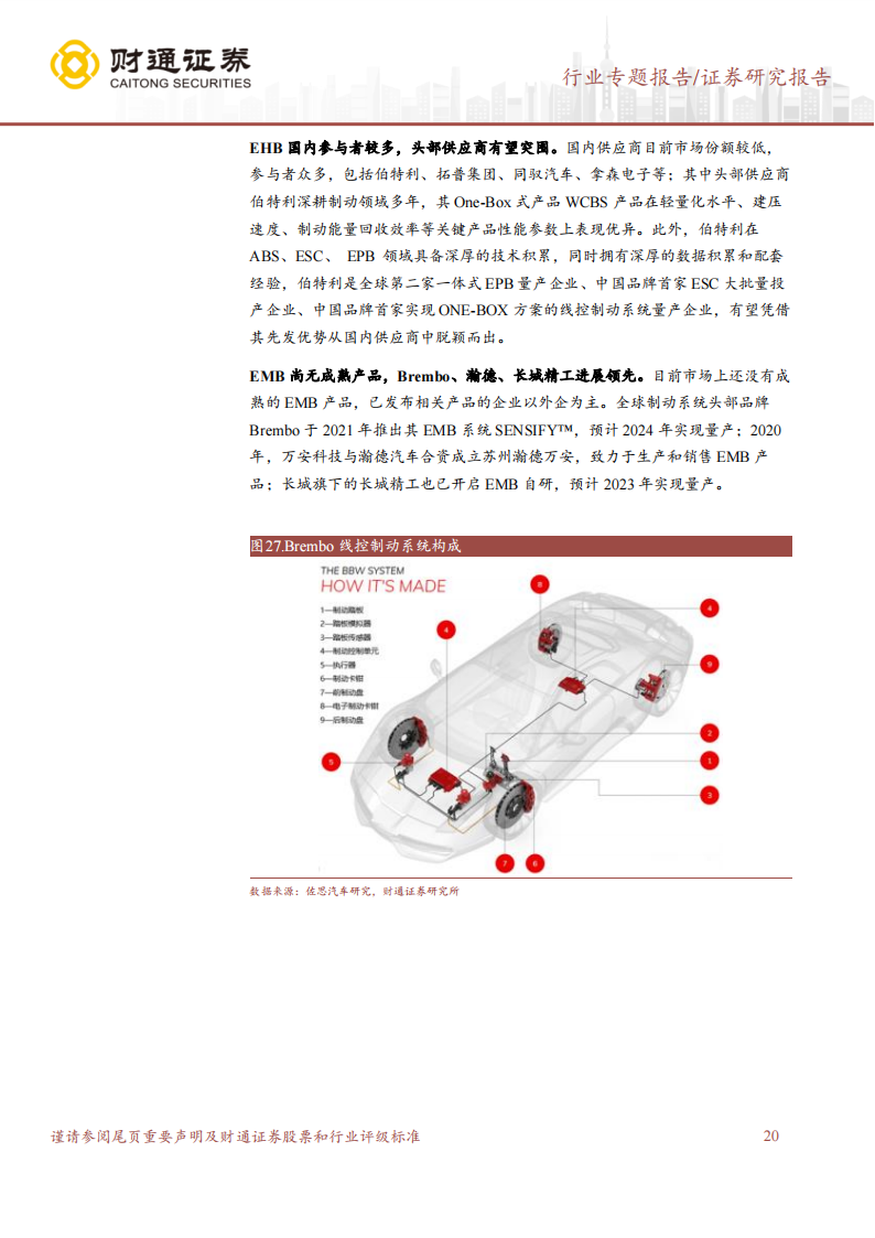 汽车行业专题报告：展望2025，线控制动行业有望快速发展，智能化趋势下高增长赛道，国产替代可期_19.png