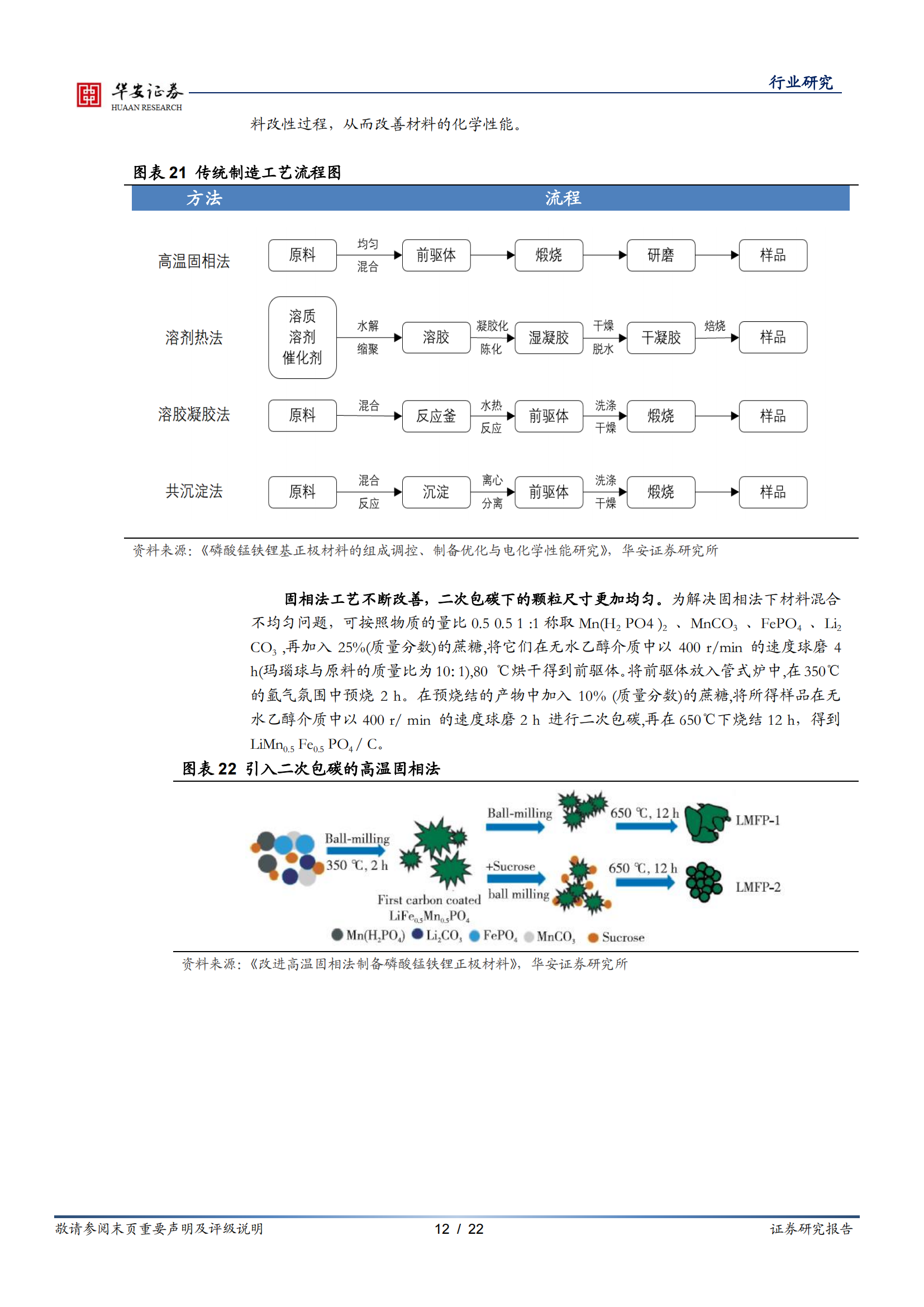 新能源锂电池系列报告之十二：磷酸锰铁锂性能优成本低，工艺改进产业加速_11.png