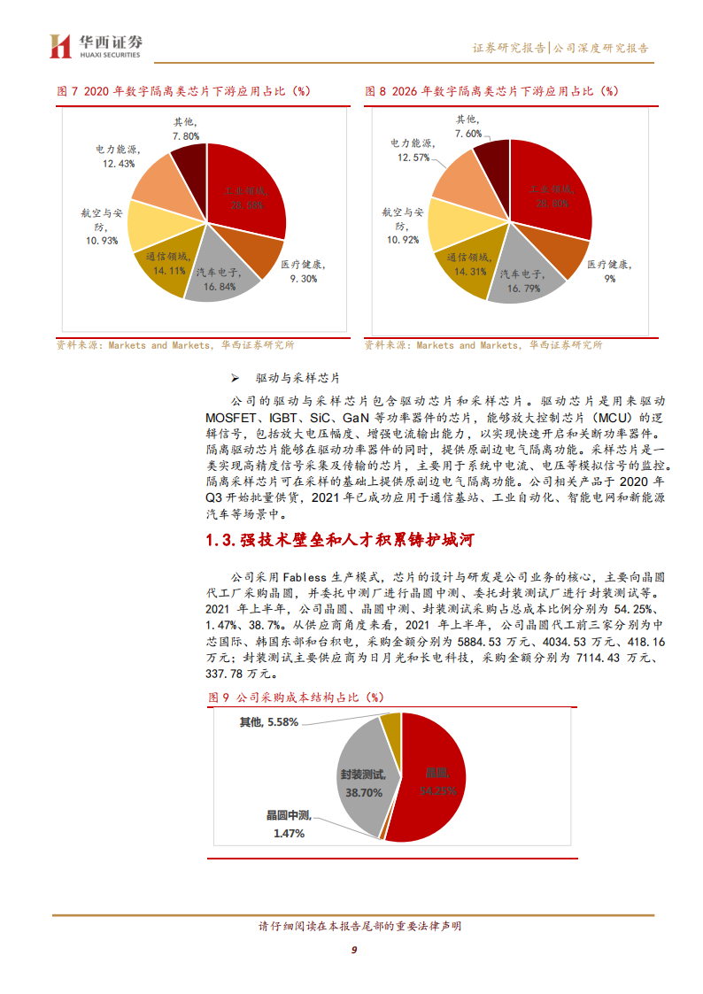 纳芯微（688052）研究报告：专注高端模拟IC，致力国内领先车规级半导体供应商_08.png