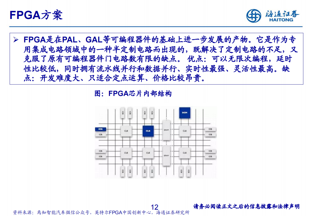 汽车自动驾驶芯片行业研究框架_11.png