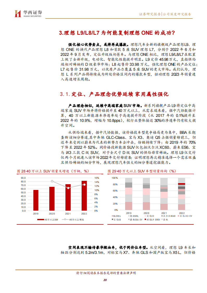 理想汽车研究报告：产品定义专家，智电决胜未来_19.png