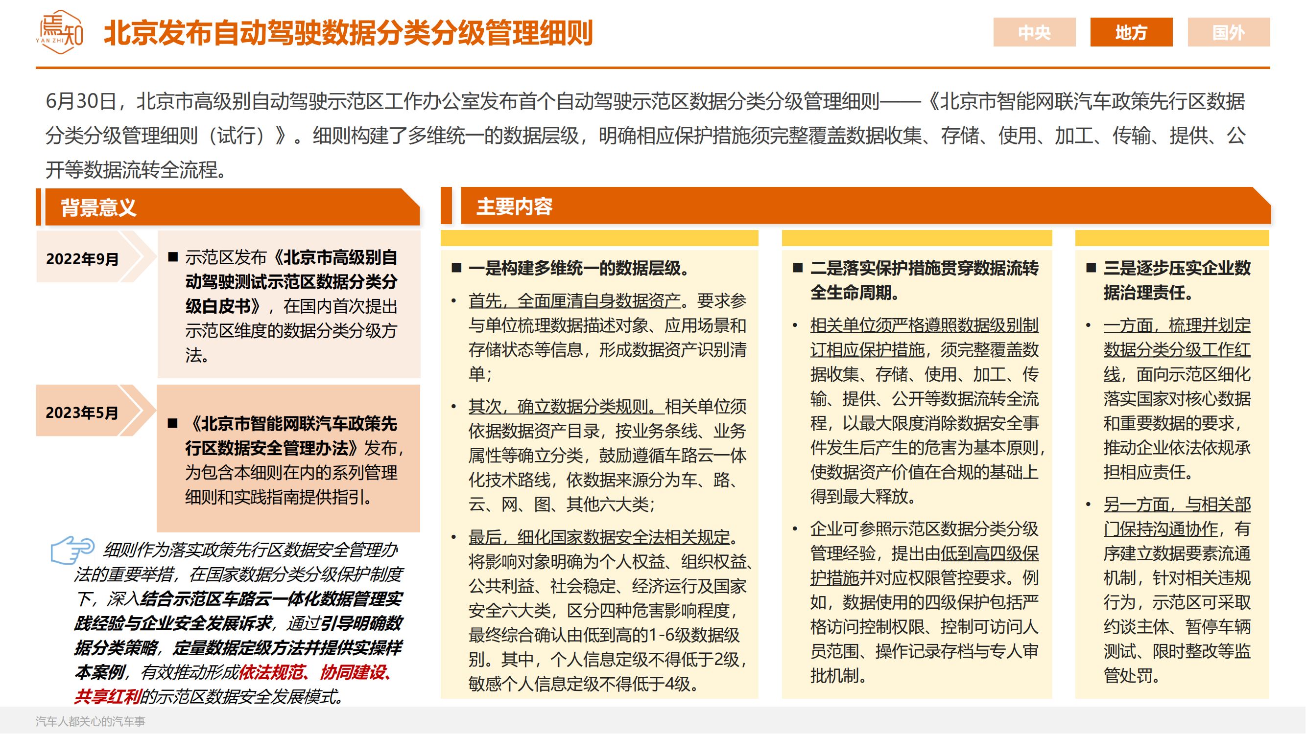 知见：焉知智电产业6月刊【汽车人都关心的汽车事】_39.png