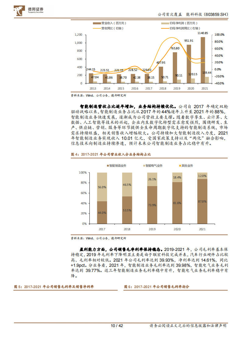 能科科技（603859）研究报告：聚焦自研，冉冉升起的“智造”新星_09.png