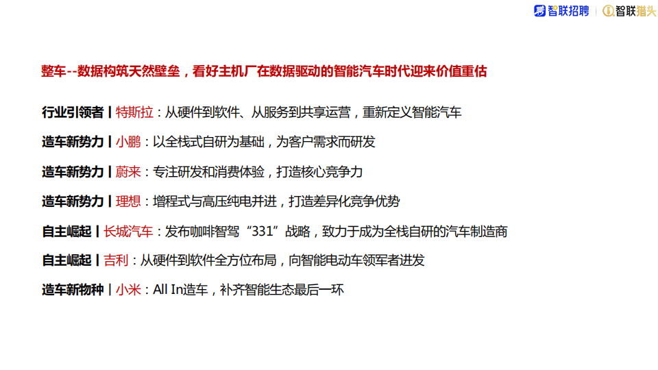 智能驾驶行业分析2022 -智能驾驶时代的人才争夺战_19.png