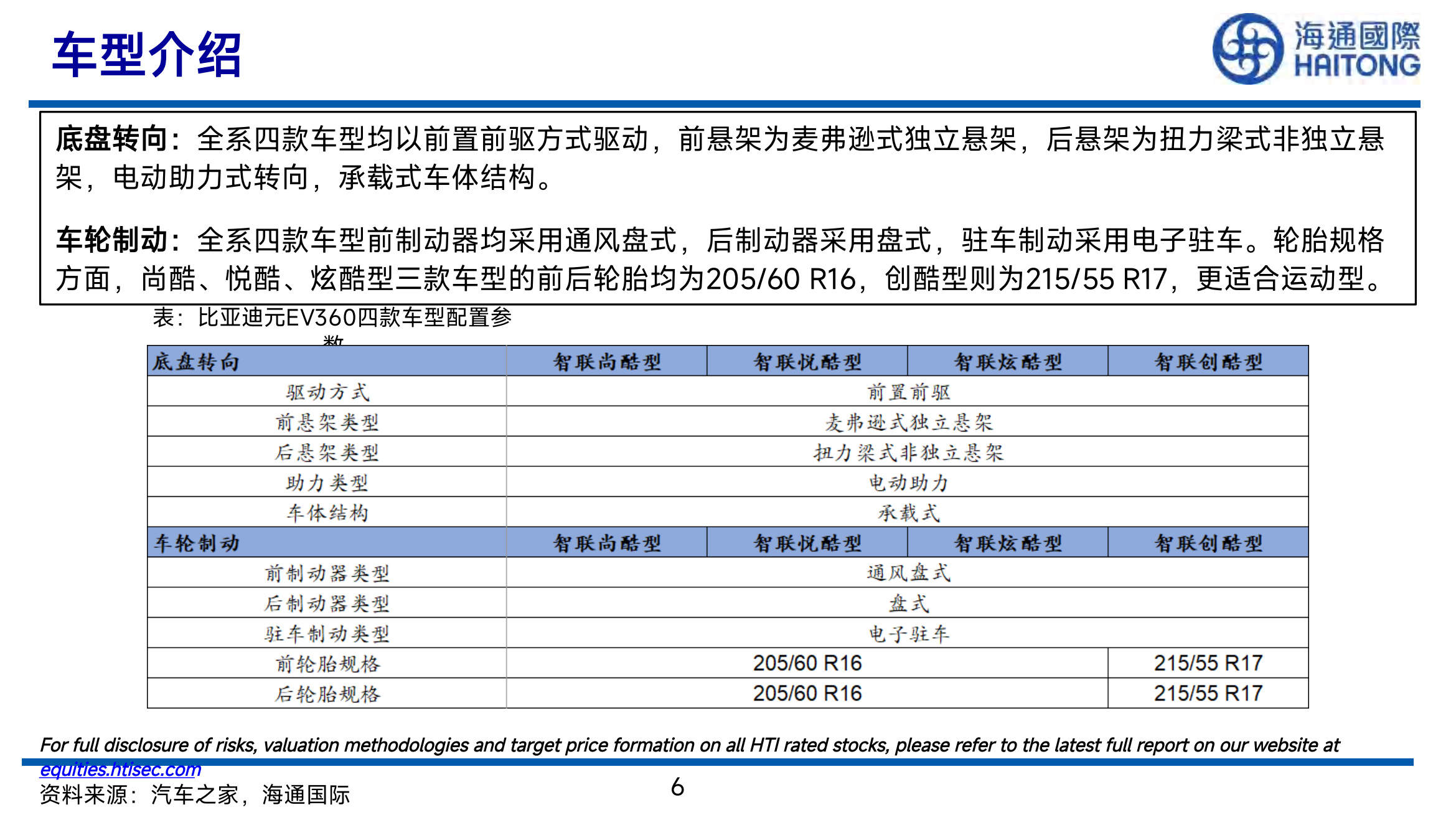 汽车行业专题报告：比亚迪“元”细化拆解_05.png