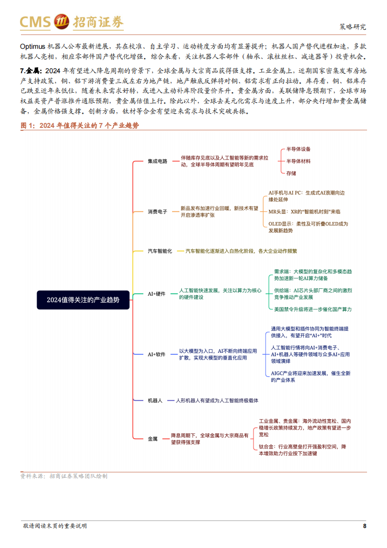 2024年产业趋势及主题展望：2024年值得关注的7个产业趋势和8个政策主题_07.png